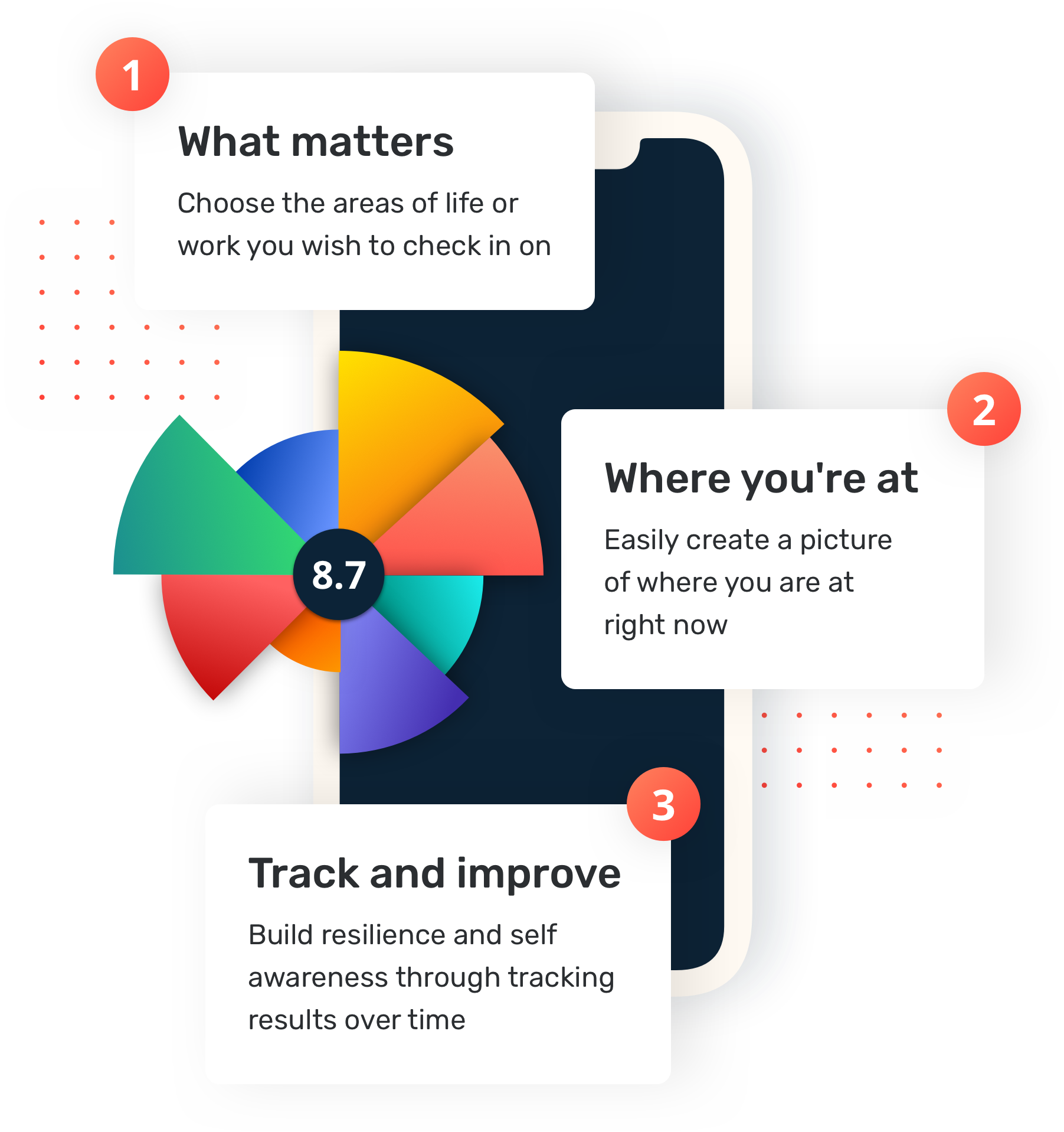 Self Reflection A Path to Knowledge and Happiness