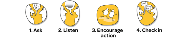 Ask, Listen, Encourage Action & Check In to Help Your Mates