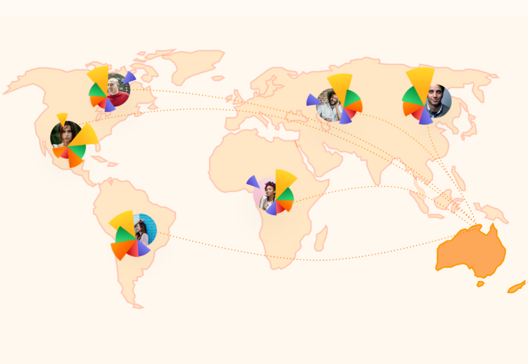 iyarn is Going Global!