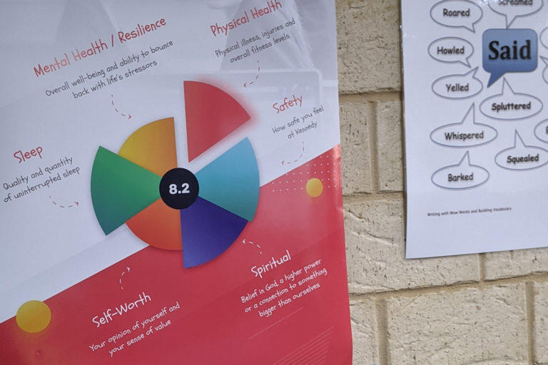 Launching School Check Ins with Youth Input