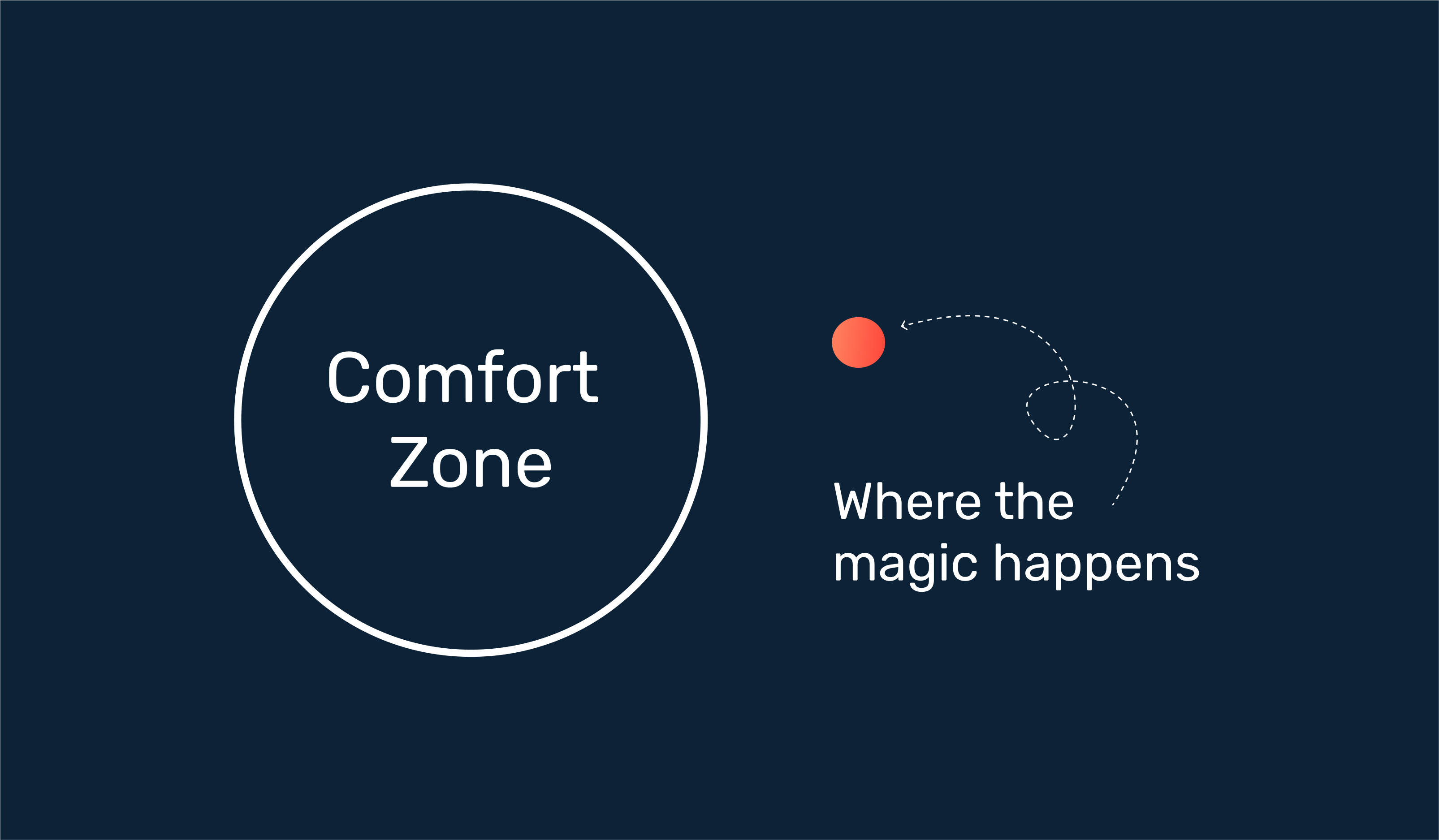 10 Ways to Leave Your Comfort Zone and Overcome Fear