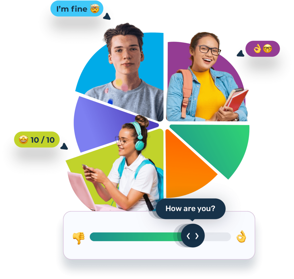 Three Years of ireflect: How YouthCARE is Embedding Wellbeing Support Across Western Australian Schools