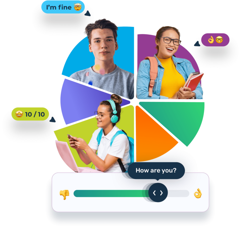 Three Years of ireflect: How YouthCARE is Embedding Wellbeing Support Across Western Australian Schools
