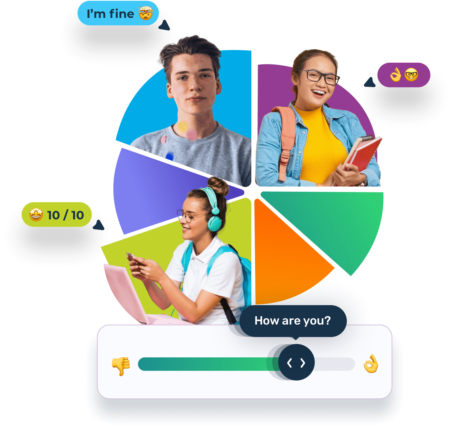 Three Years of ireflect: How YouthCARE is Embedding Wellbeing Support Across Western Australian Schools